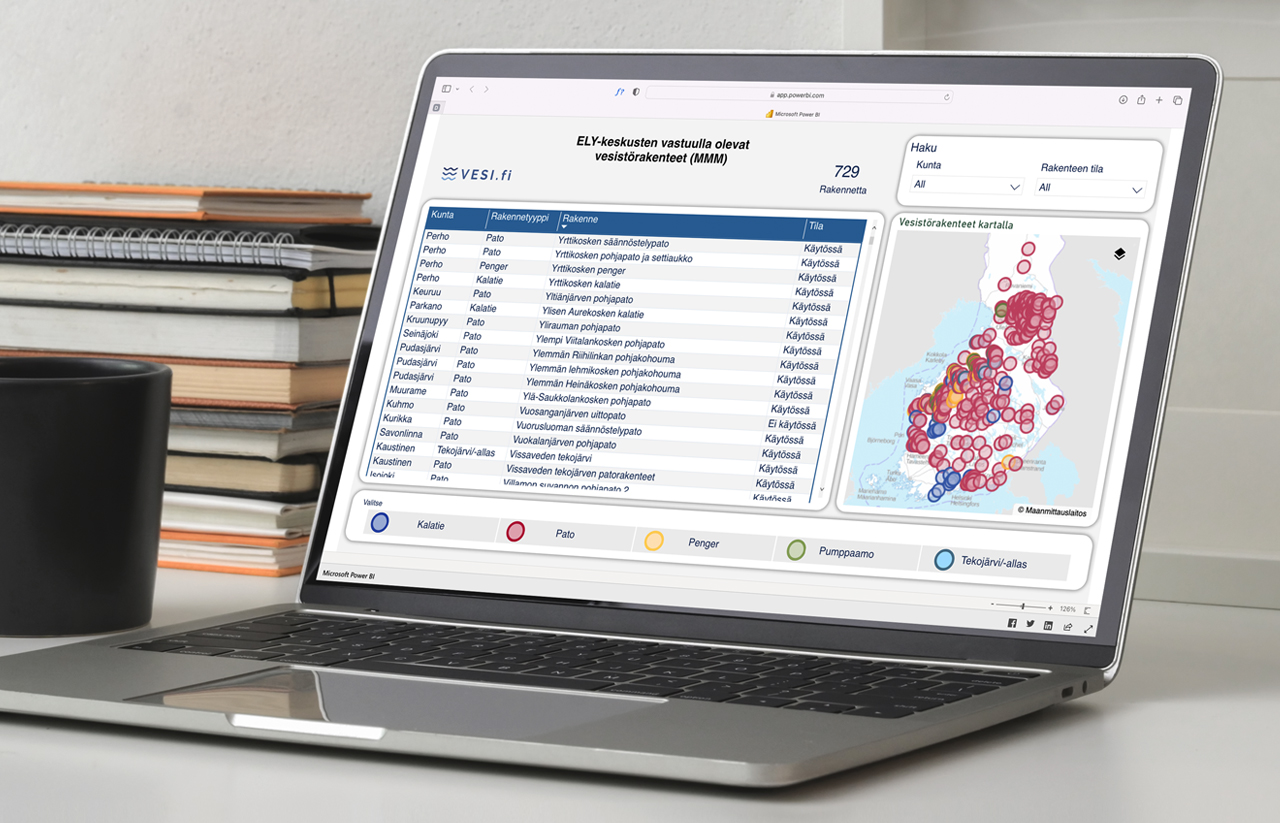 PowerBI-rapport på laptopen