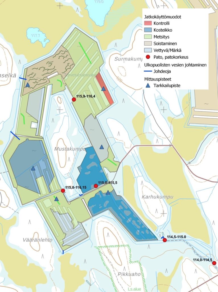 Kartta Komppasuosta, jatkokäyttömuodot merkitty