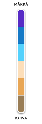 Päivän Sadannan poikkeama (SPI 1kk), viimeiset 30 vrk selitekaavio