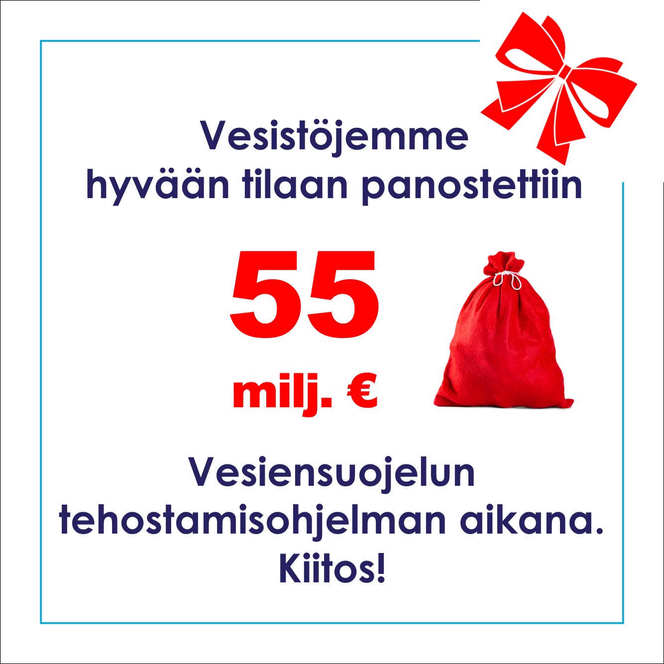 Joulukuun luku on 55 miljoonaa euroa